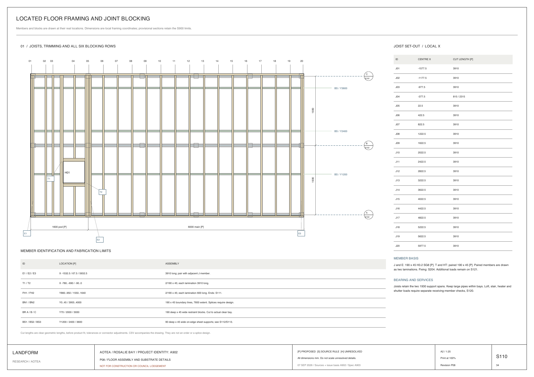 P08 S110: Floor framing and joint blocking. Proposed drawing for review, not for construction.