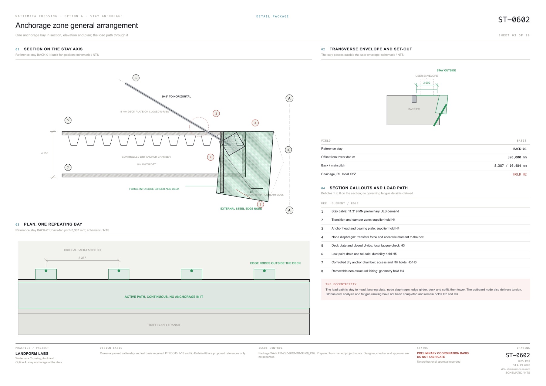 Sheet ST-0602, the anchorage zone general arrangement in section, elevation and plan