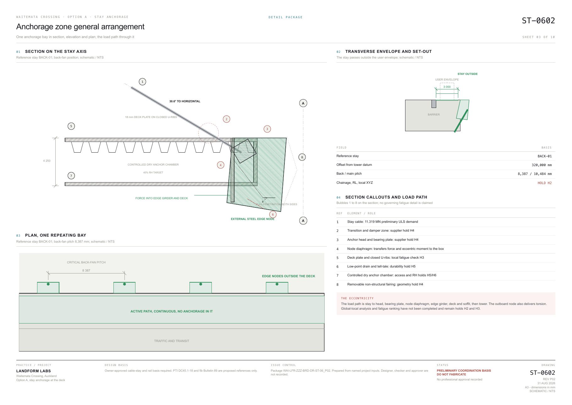 Sheet ST-0602, anchorage zone general arrangement