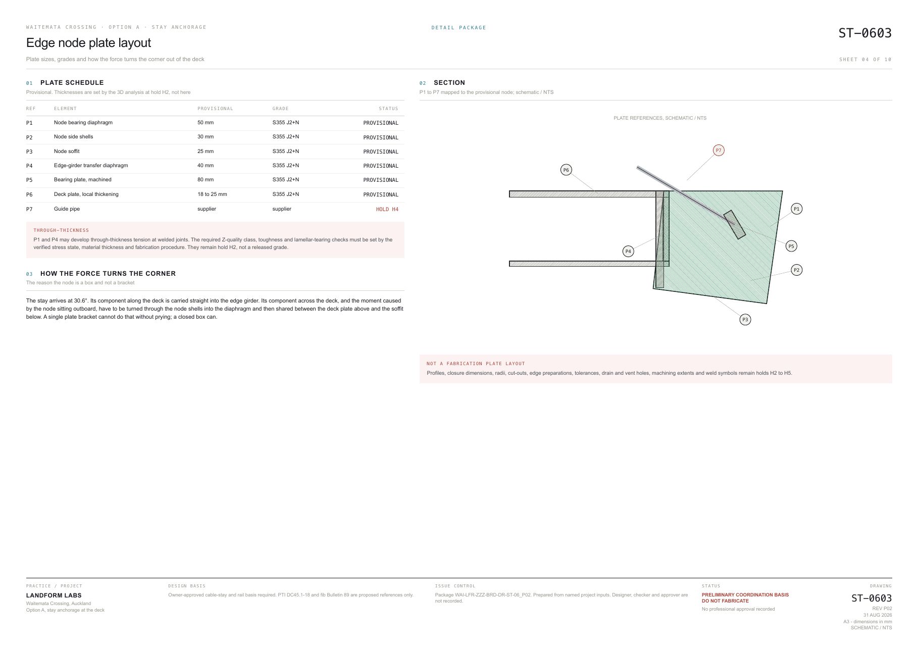 Sheet ST-0603, edge node plate layout