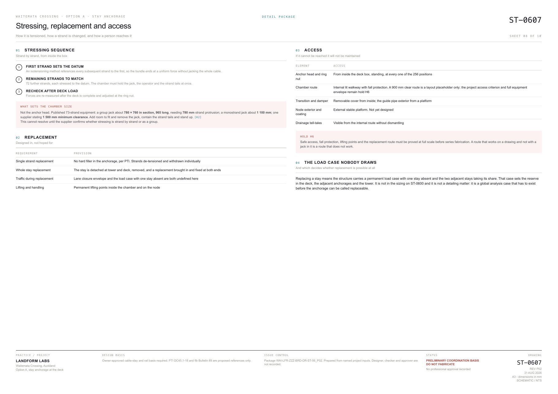 Sheet ST-0607, stressing, replacement and access